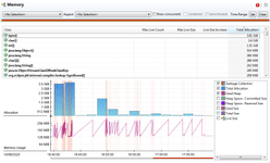 How to discover memory issues with JDK Flight Recorder