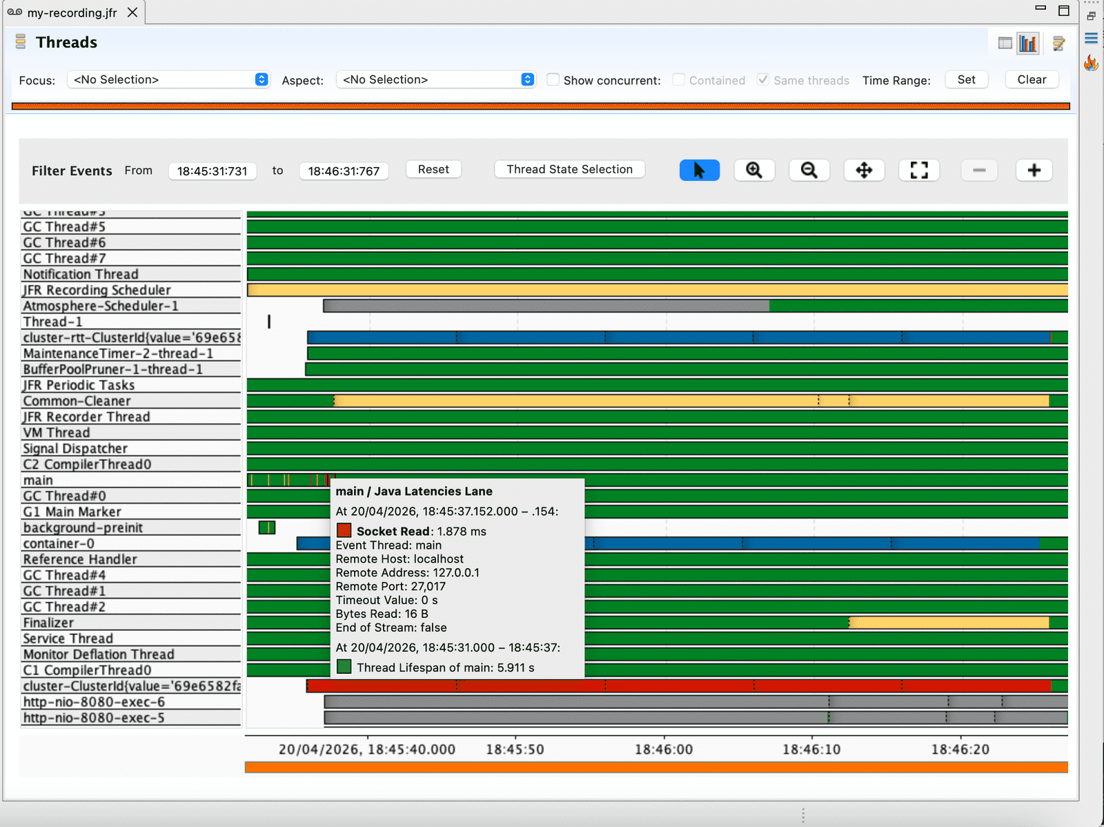 Java Flight Recorder Tutorial: How to Profile Java Apps with JFR