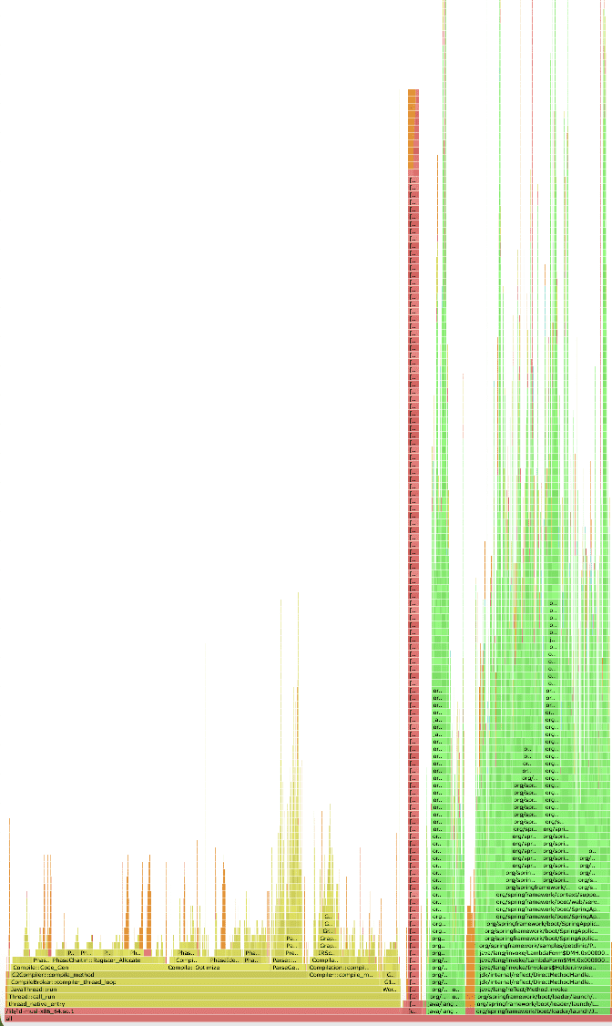 flame_graph_small