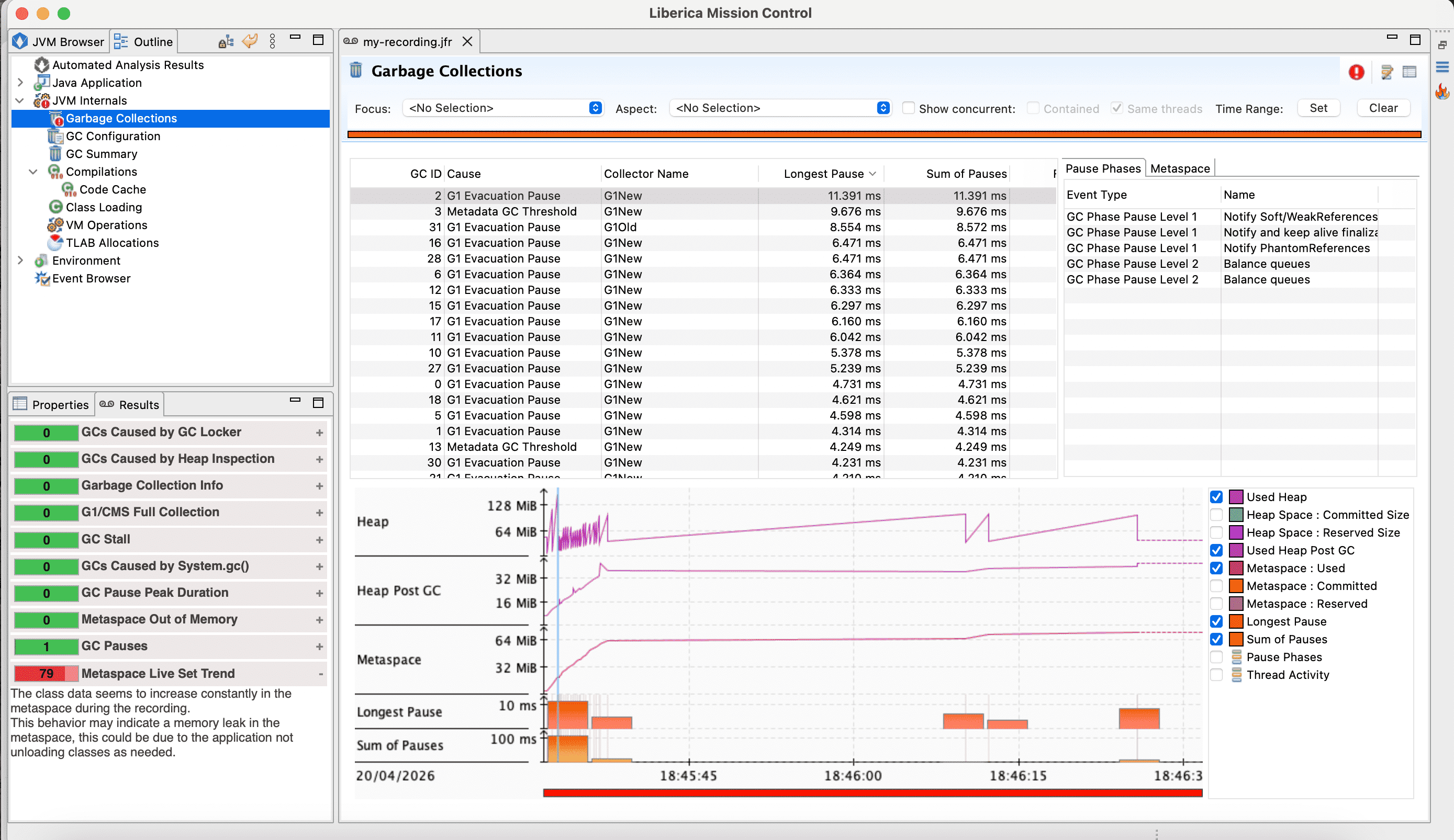 Java Flight Recorder Tutorial: How to Profile Java Apps with JFR