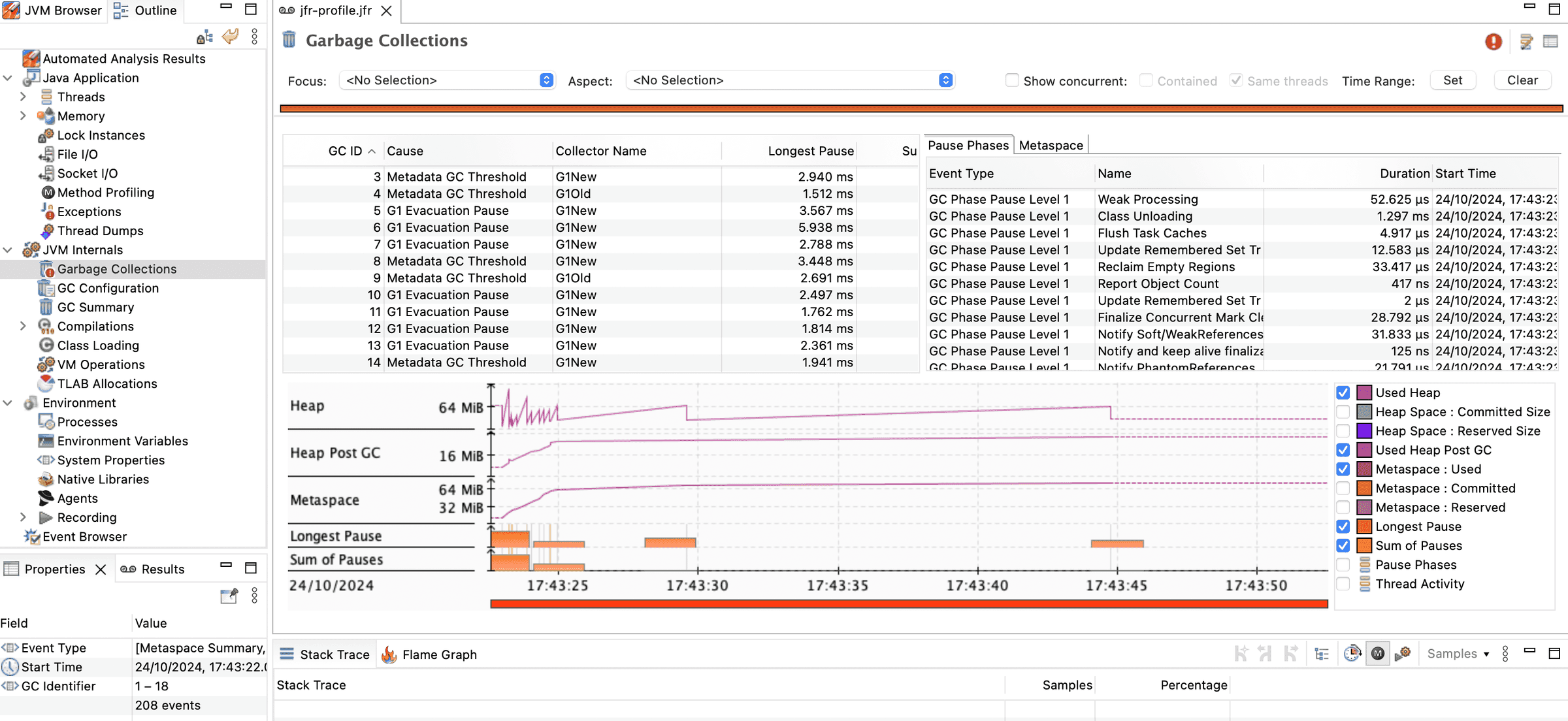 Top Java Profiling Tools: Setup, Best Practices, and Comparisons