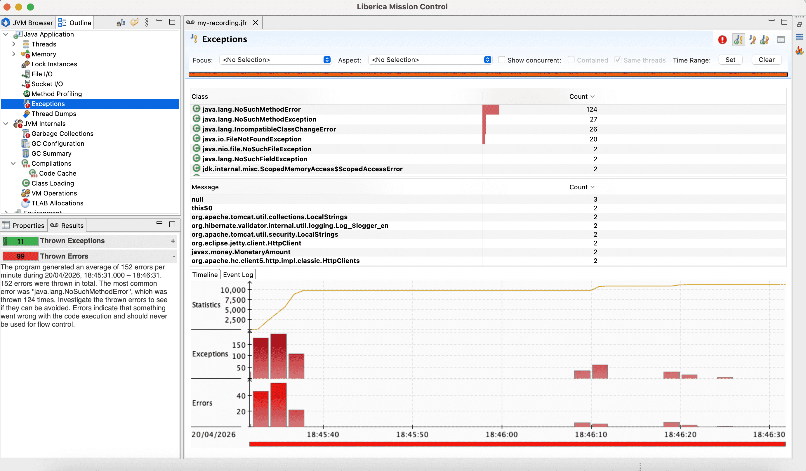 Java Flight Recorder Tutorial: How to Profile Java Apps with JFR