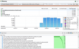JDK Flight Recorder – a gem hidden in OpenJDK | BellSoft Java