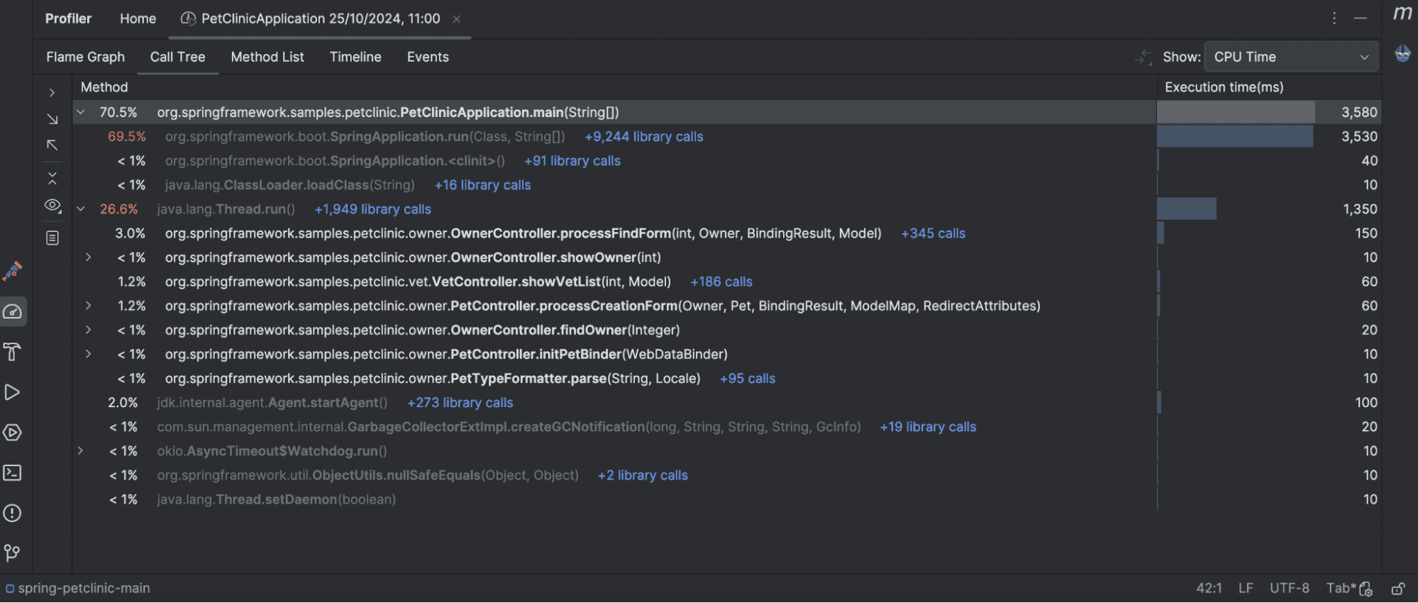 Top Java Profiling Tools: Setup, Best Practices, and Comparisons