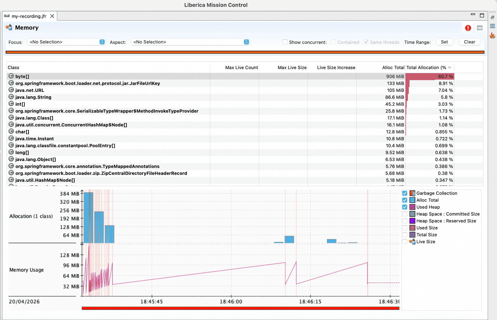 Java Flight Recorder Tutorial: How to Profile Java Apps with JFR